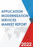 Global Application Modernization Services Market Size Status and Forecast 2020 2026