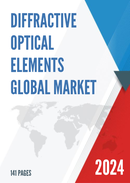 Global Diffractive Optical Elements Market Insights Forecast to 2025