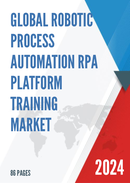 Robotic Process Automation Platform Training Market