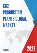 Global CO2 Production Plants Market Insights and Forecast to 2028