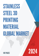 Global Stainless Steel 3D Printing Material Market Research Report 2023