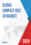 Global Compact Disc CD Market Insights Forecast to 2028