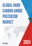 Global Hard Carbon Anode Precursor Market Research Report 2023