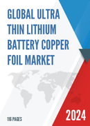 Global Ultra thin Lithium Battery Copper Foil Market Research Report 2023