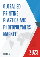 Global and United States 3D Printing Plastics and Photopolymers Market Report Forecast 2022 2028