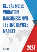 Global Noise Vibration Harshness NVH Testing Devices Market Insights Forecast to 2028
