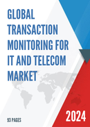 Global Transaction Monitoring for IT and Telecom Market Insights Forecast to 2028