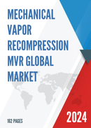 Global Mechanical Vapor Recompression MVR Market Size Manufacturers Supply Chain Sales Channel and Clients 2021 2027