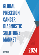 Global Precision Cancer Diagnostic Solutions Market Research Report 2023