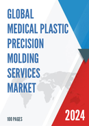 Global Medical Plastic Precision Molding Services Market Research Report 2023