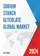 Global Sodium Starch Glycolate Market Size Manufacturers Supply Chain Sales Channel and Clients 2022 2028