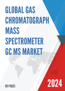 Global Gas Chromatograph Mass Spectrometer GC MS Market Outlook 2021