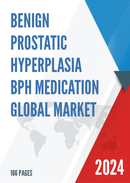 Global Benign Prostatic Hyperplasia BPH Medication Market Insights and Forecast to 2028