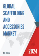 China Scaffolding and Accessories Market Report Forecast 2021 2027