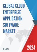 Global Cloud Enterprise Application Software Market Insights and Forecast to 2028