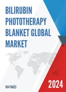 Global Bilirubin Phototherapy Blanket Market Research Report 2023