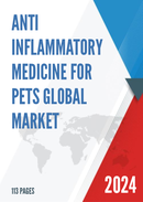 Global Anti inflammatory Medicine for Pets Market Research Report 2023