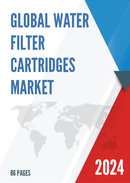 Global Water Filter Cartridges Market Research Report 2021