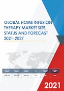 Global Home Infusion Therapy Market Professional Survey Report 2019