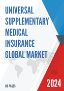 Global Universal Supplementary Medical Insurance Market Research Report 2022