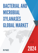 Global Bacterial and Microbial Xylanases Market Research Report 2023