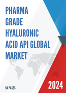 Global Pharma Grade Hyaluronic Acid API Market Research Report 2022