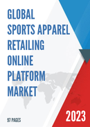 Global Sports Apparel Retailing Online Platform Market Insights Forecast to 2028