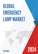 Global Emergency Lamp Market Insights Forecast to 2028