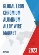 Global lron Chromium Aluminum Alloy Wire Market Research Report 2023