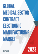 Global Medical Sector Contract Electronic Manufacturing Market Size Status and Forecast 2021 2027