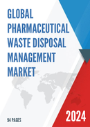 Global Pharmaceutical Waste Disposal Management Market Insights and Forecast to 2028