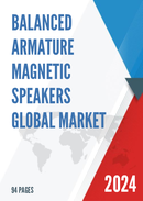 Global Balanced armature Magnetic Speakers Market Insights and Forecast to 2028