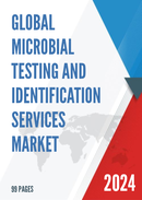 Global Microbial Testing and Identification Services Market Research Report 2024