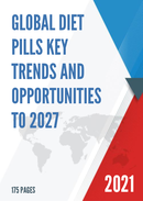 Global Diet Pills Key Trends and Opportunities to 2027