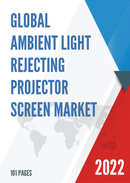 Global Ambient Light Rejecting Projector Screen Market Research Report 2022