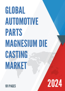 Global Automotive Parts Magnesium Die Casting Market Size Manufacturers Supply Chain Sales Channel and Clients 2021 2027