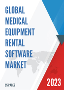 Global Medical Equipment Rental Software Market Research Report 2023