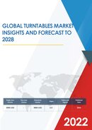 Global Turntables Market Insights Forecast to 2026
