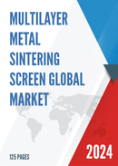 Global Multilayer Metal Sintering Screen Market Research Report 2023