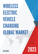 Global Wireless Electric Vehicle Charging Market Insights and Forecast to 2028