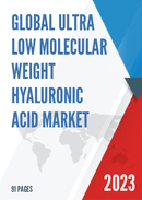 Global Ultra Low Molecular Weight Hyaluronic Acid Market Research Report 2023