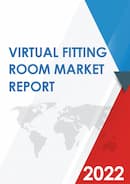 Global Virtual Fitting Room Market Insights and Forecast to 2028