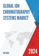 Global Ion Chromatography Systems Market Insights Forecast to 2028