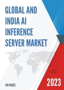 Global and India AI Inference Server Market Report Forecast 2023 2029