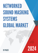 Global Networked Sound Masking Systems Market Size Status and Forecast 2021 2027