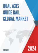 Global Dual Axis Guide Rail Market Research Report 2023