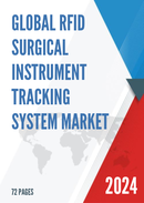 Global RFID Surgical Instrument Tracking System Market Insights and Forecast to 2028