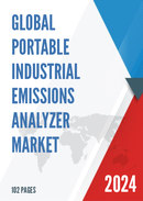 Global Portable Industrial Emissions Analyzer Market Research Report 2023