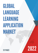 Global Language Learning Application Market Size Status and Forecast 2022