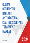 Global Orthopedic Implant Antibacterial Coatings Surface Treatment Market Size Status and Forecast 2022